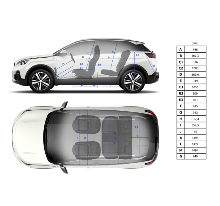 The Peugeot 3008 Dimensions You Need To See - nd5ffpt